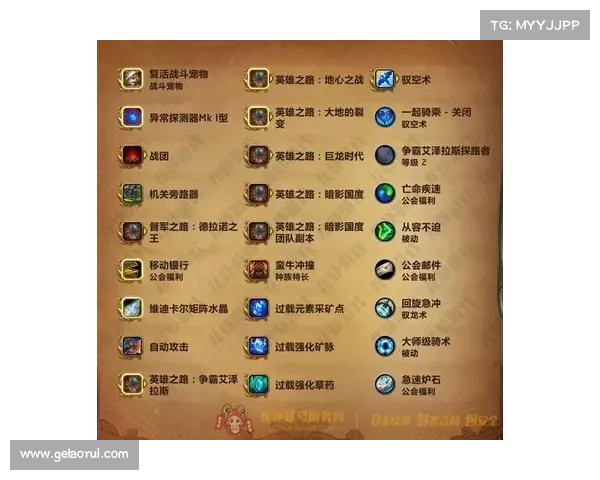 魔兽世界战宠装备升级攻略